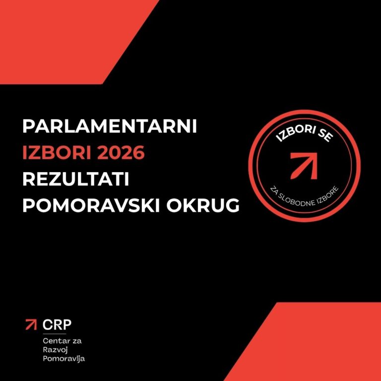 Parlamentarni izbori 2026: Rezultati glasanja u Pomoravskom okrugu